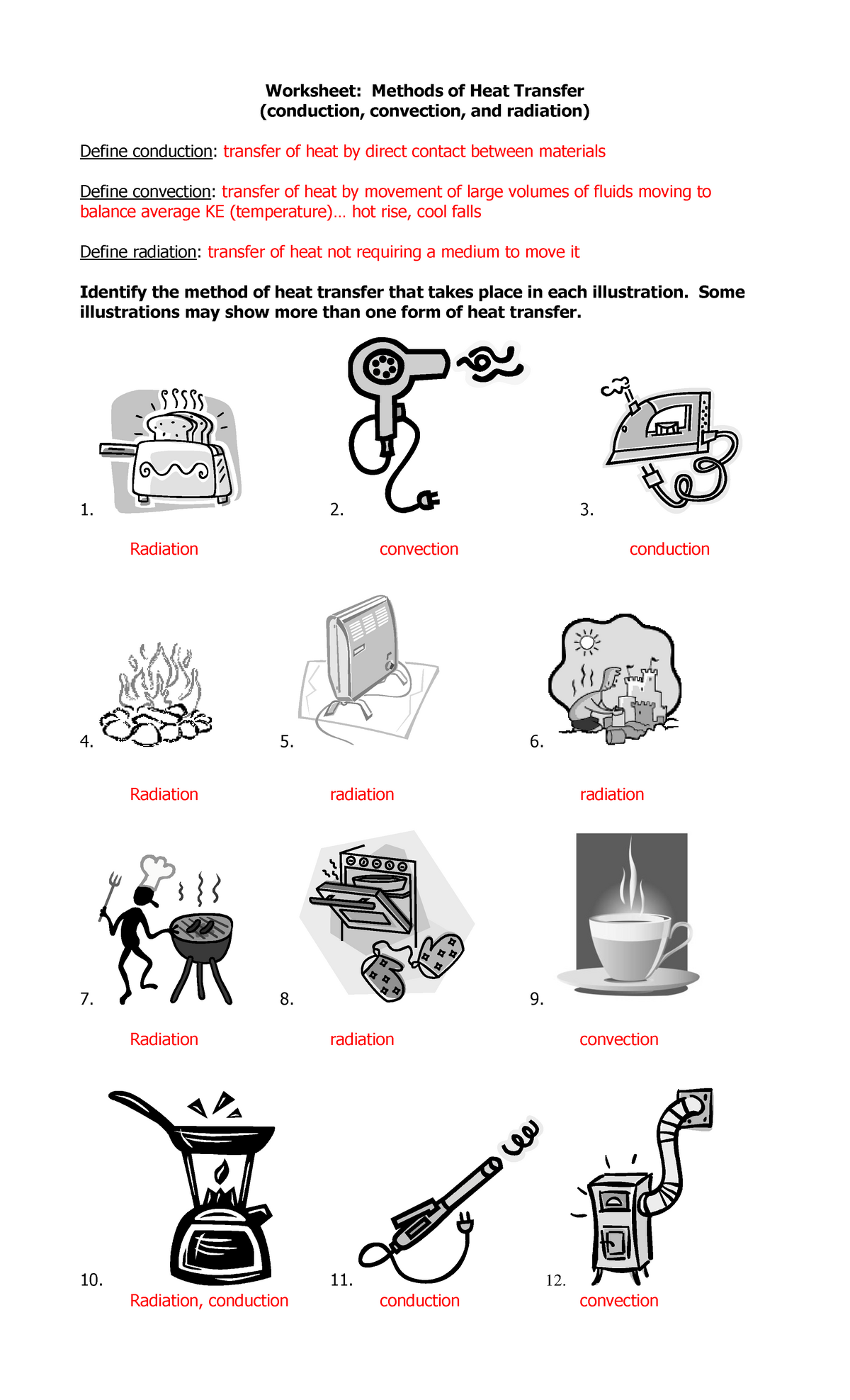 Methods Of Heat Transfer Worksheet