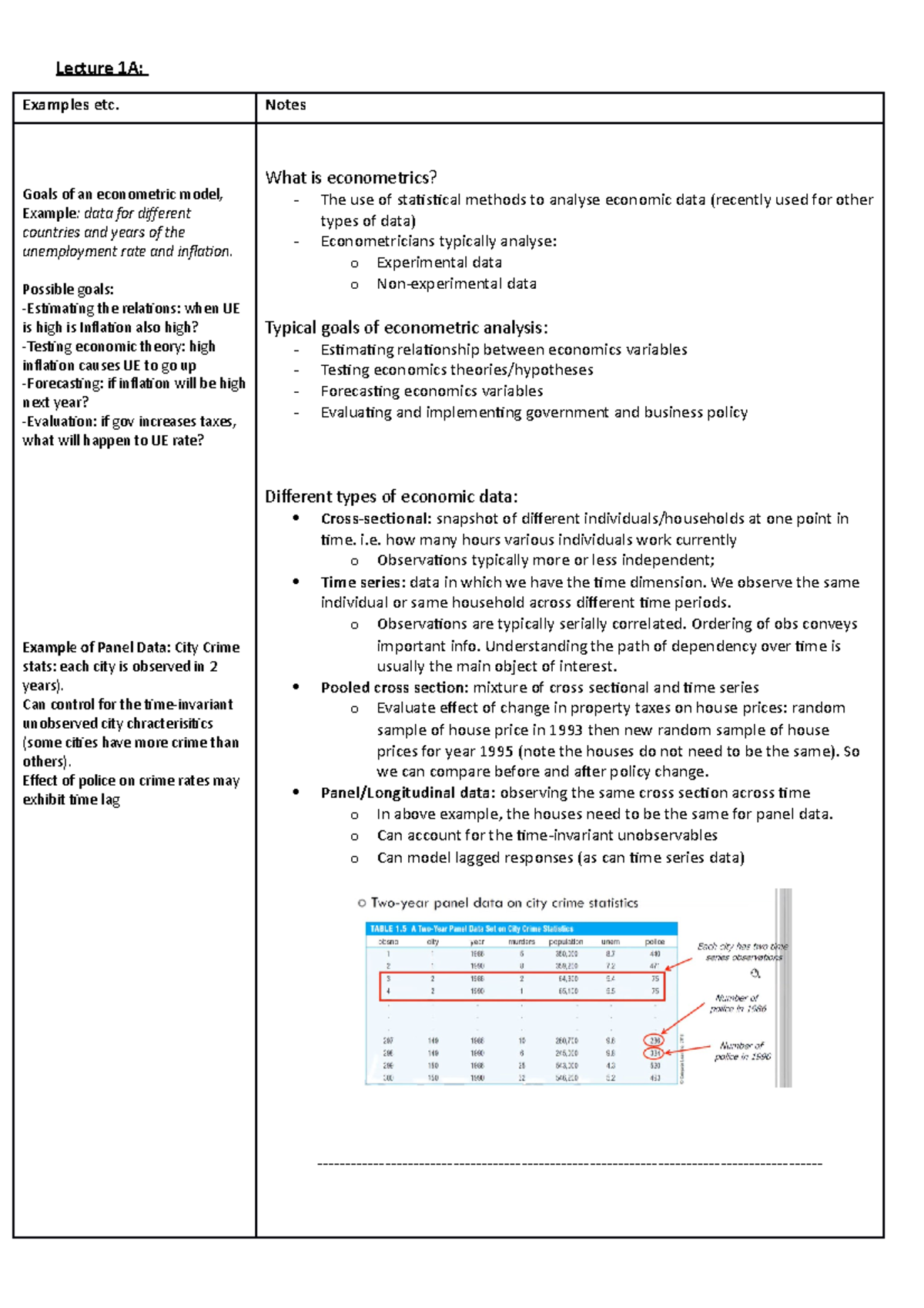 Week 1 Lectures - Notes for lecture 1 - Lecture 1A: Examples etc. Notes ...