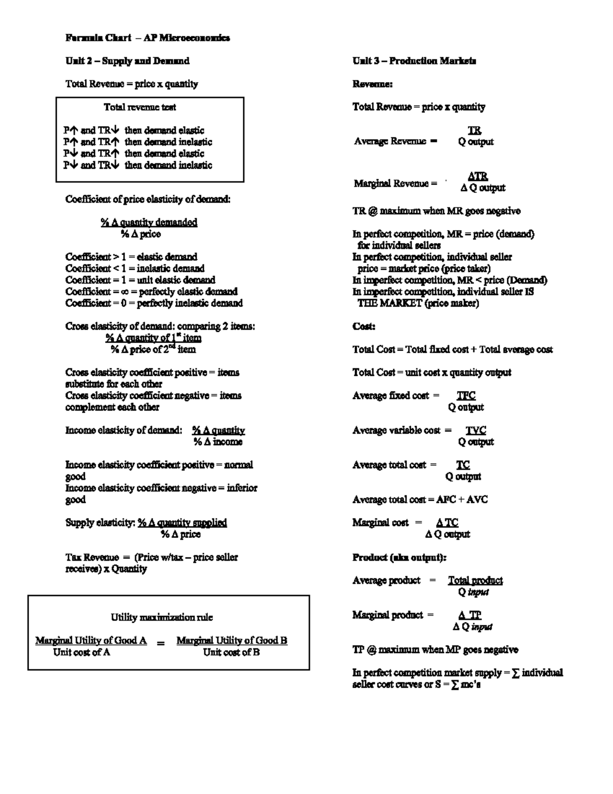 Microecnoms - Notes - ECON 201 - Studocu