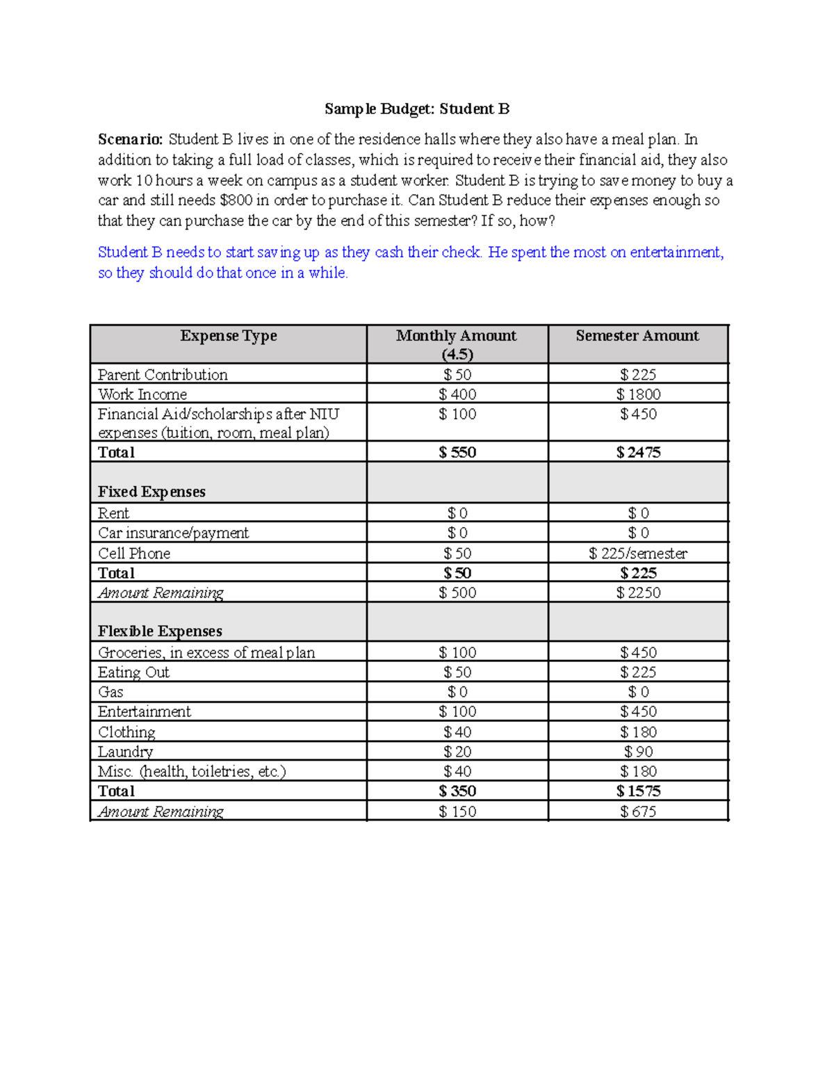 Sample Budget B - Sample Budget: Student B Scenario: Student B Lives In ...