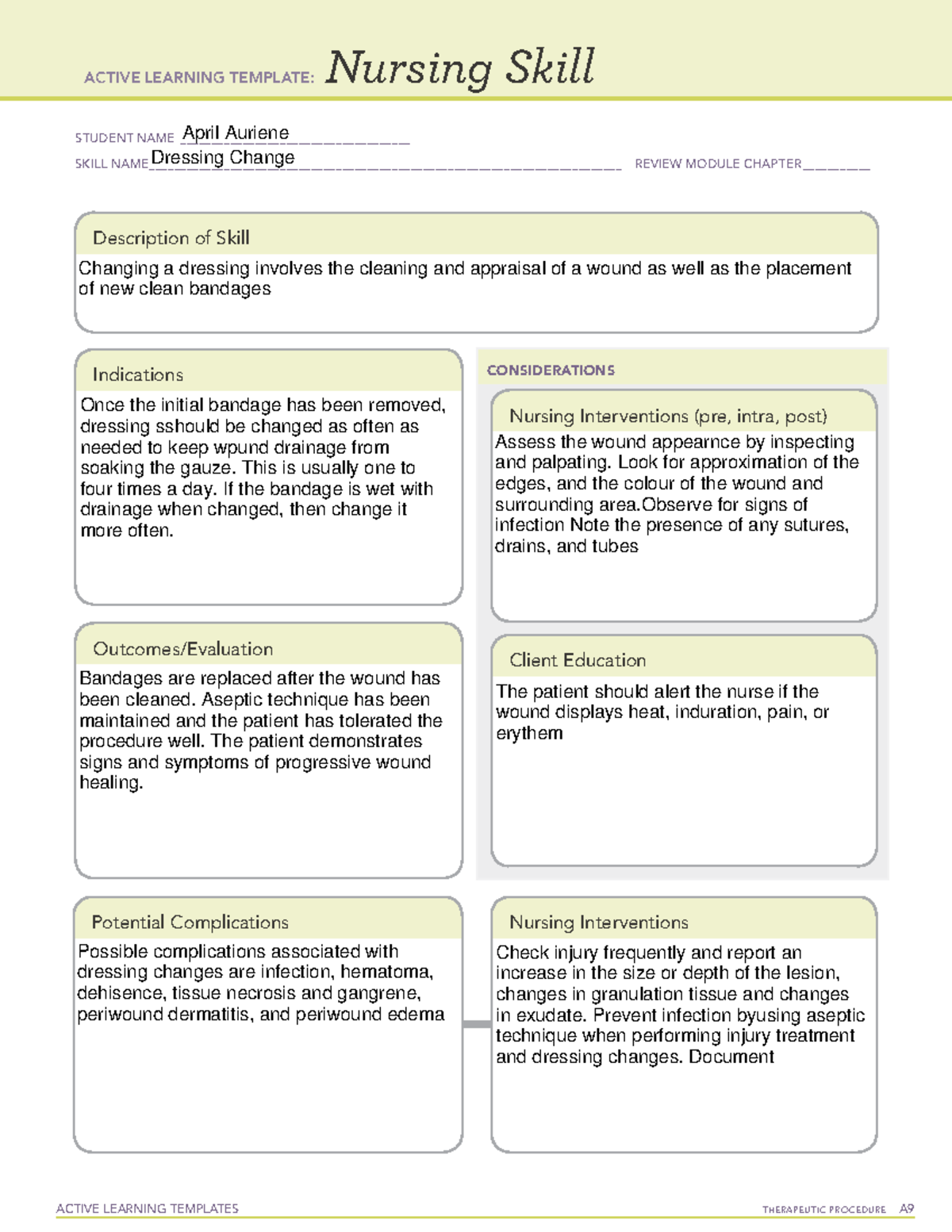 Nursing skills Dressing change - ACTIVE LEARNING TEMPLATES THERAPEUTIC ...