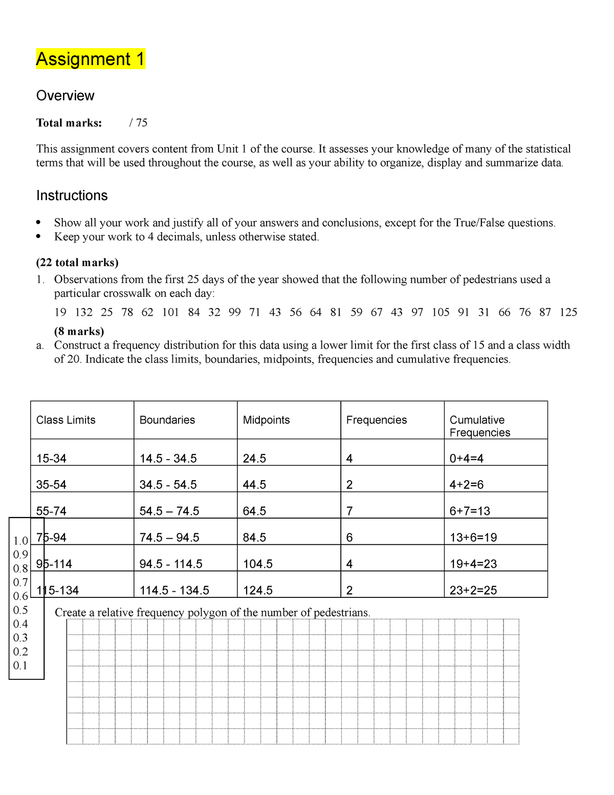 cheat sheet assignment