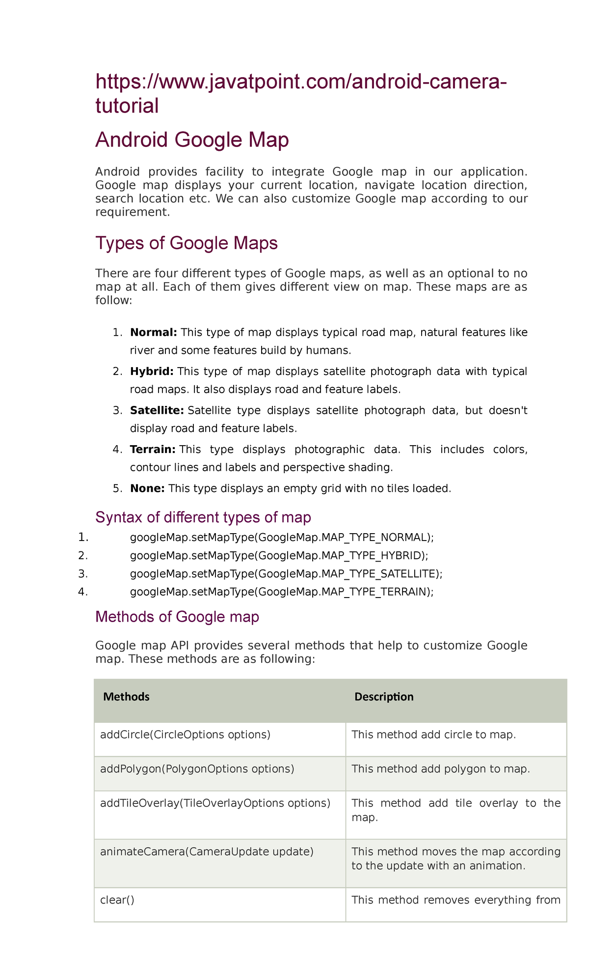 Unit 4 Android - Javatpoint/android-camera- Tutorial Android Google Map ...