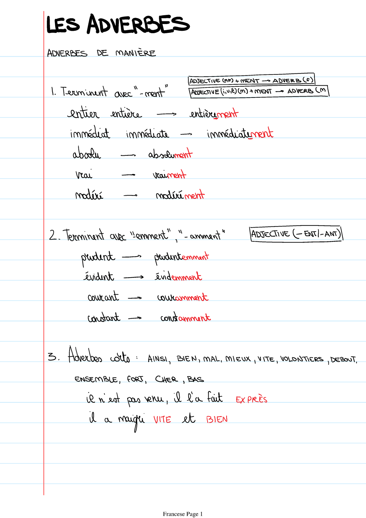 Les Adverbes LES ADVERBES - French204 - Francese Page Francese Page ...