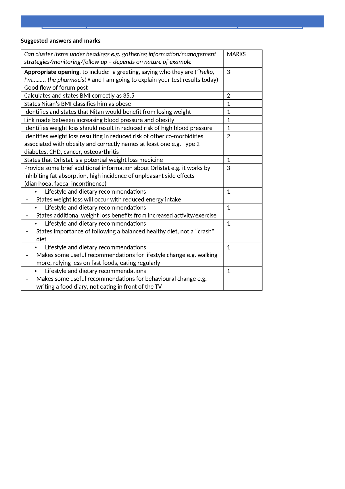 3A answers (1) - PHAR 1703 Practical assessment 3A – Online BB test ...