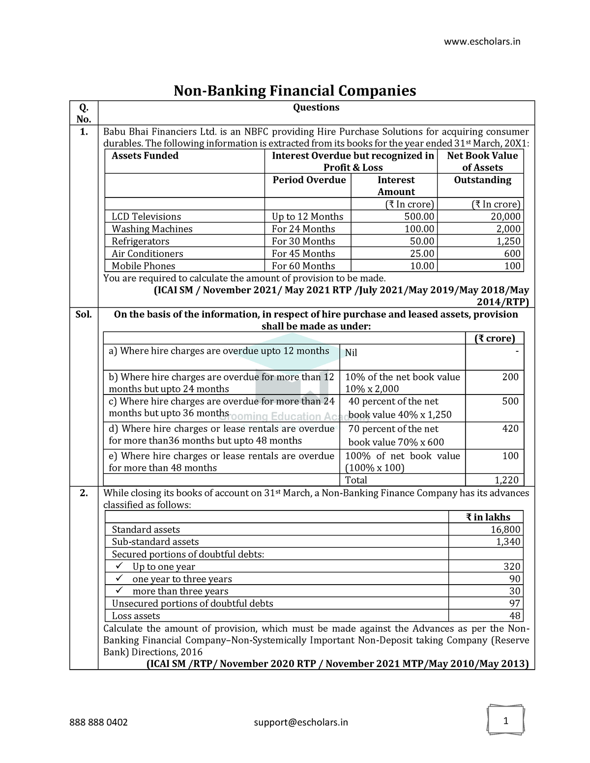 assignment of debt by nbfc