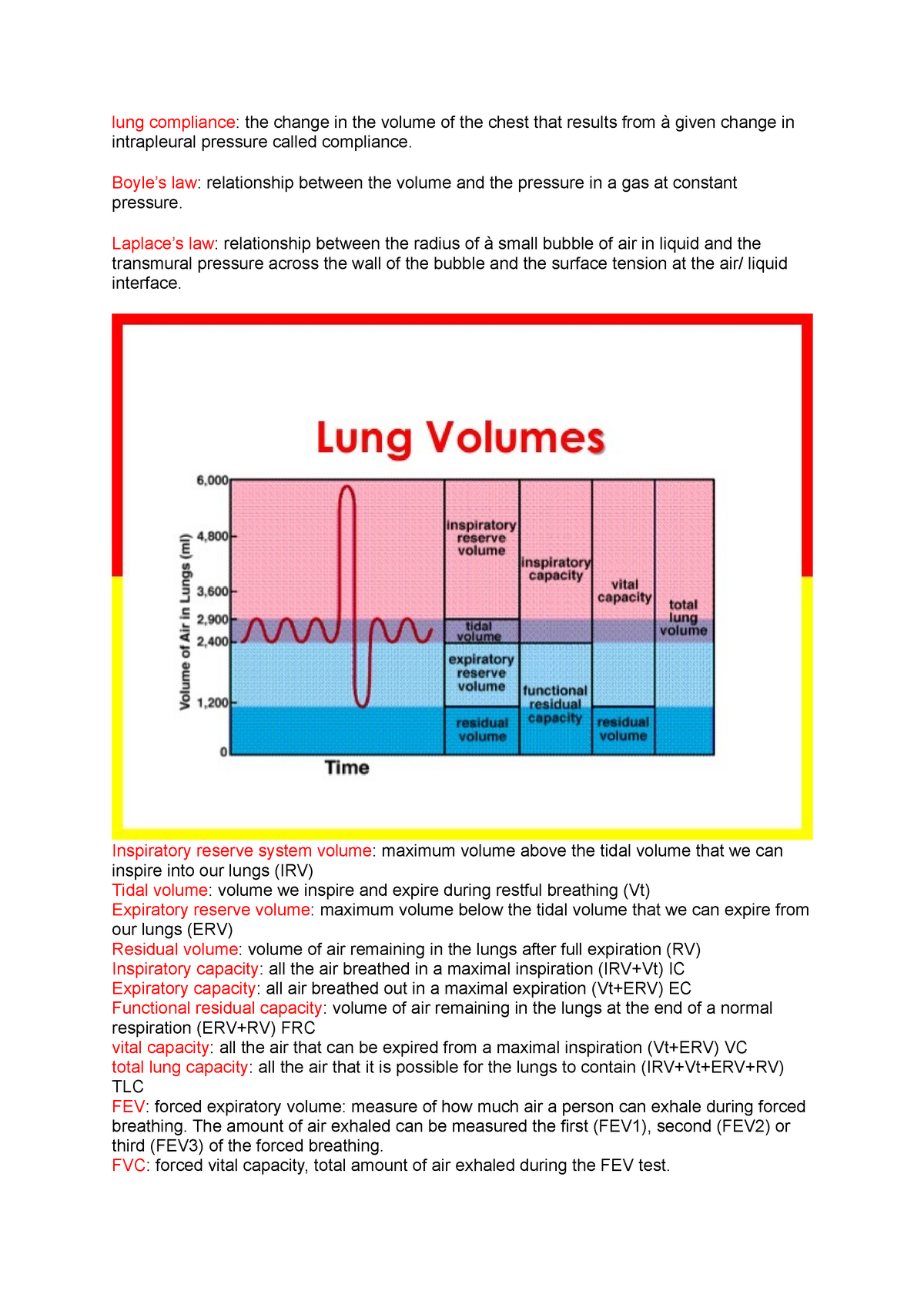 Physiology Respiratory System Lecture Notes Lung Compliance The