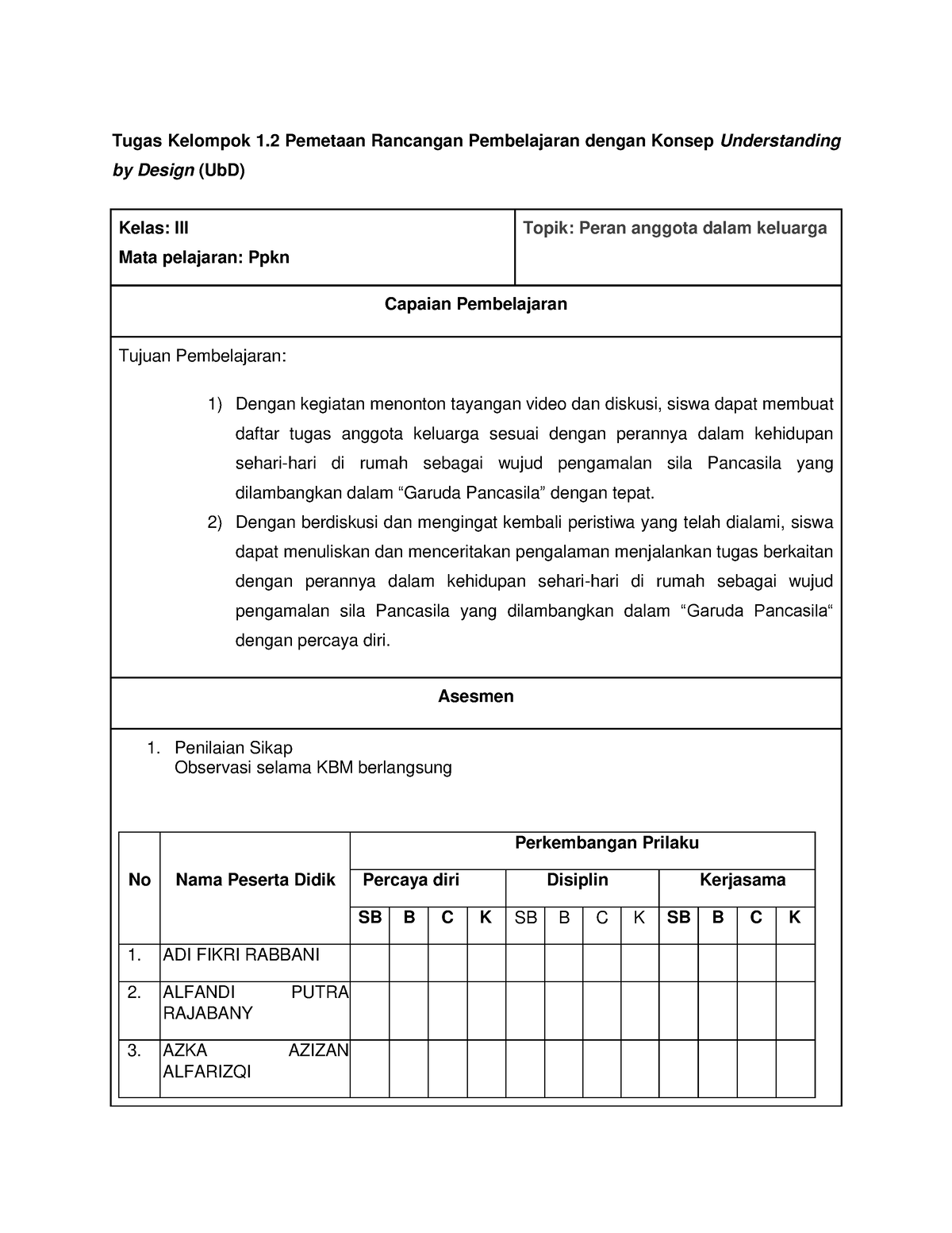 Sebuah Modul Ajar - Tugas Kelompok 1 Pemetaan Rancangan Pembelajaran ...