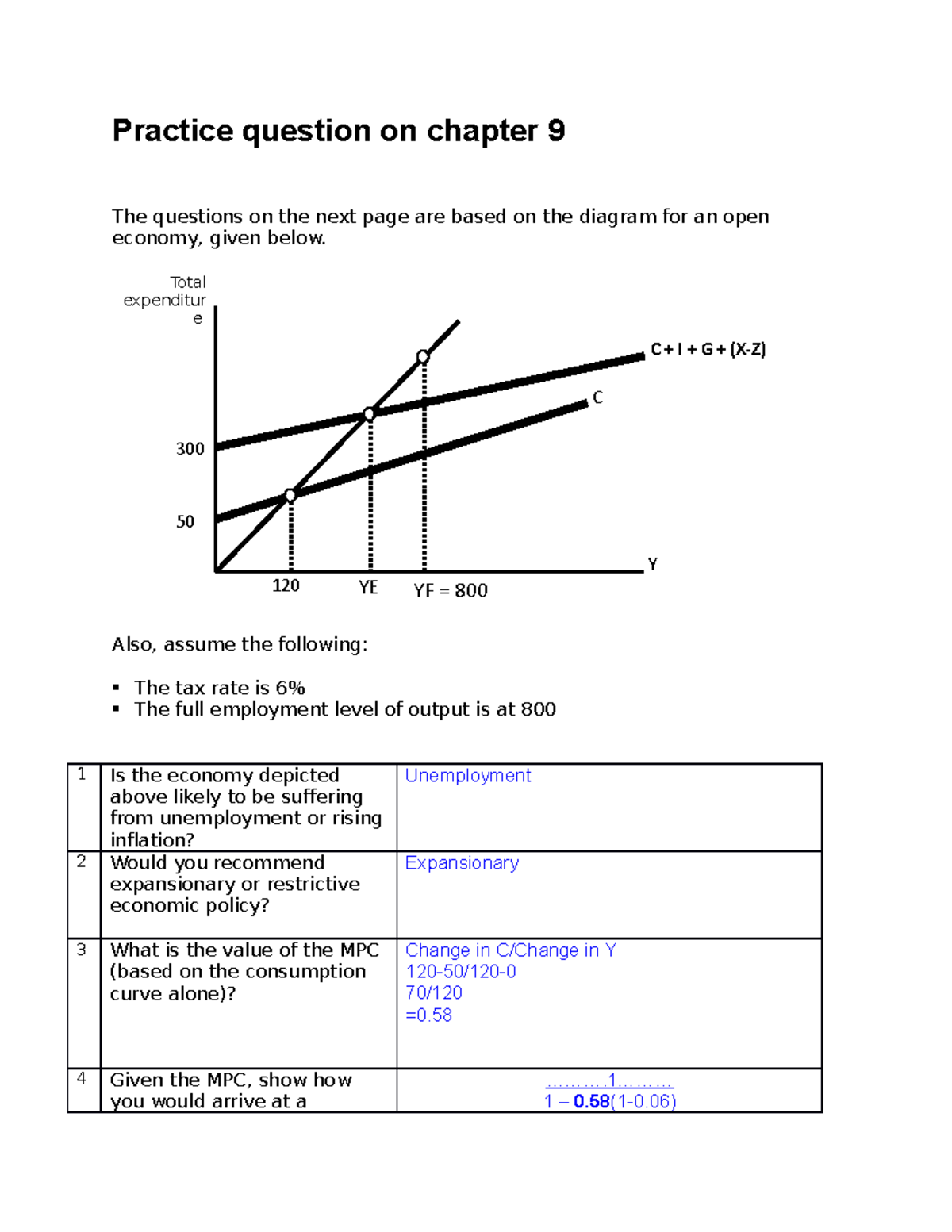 ECONOMICS 1B Chapter 9 - Practice Question On Chapter 9 The Questions ...