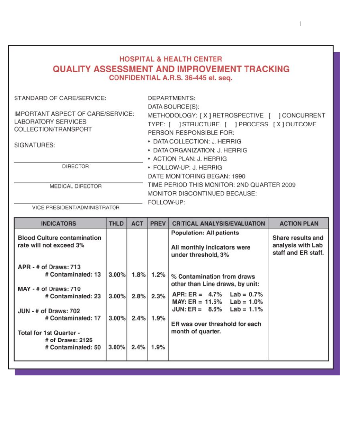 Chapter 2 Notes - **Chapter 2: Quality Assurance And Legal Issues In ...