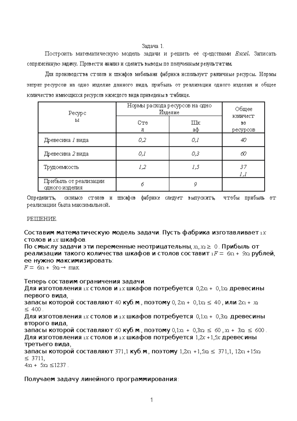 Для производства столов и шкафов мебельная фабрика использует различные ресурсы