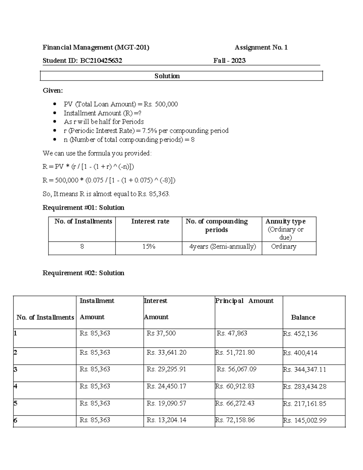 Fall 2023 MGT201 Assignment - Financial Management (MGT-201) Assignment ...