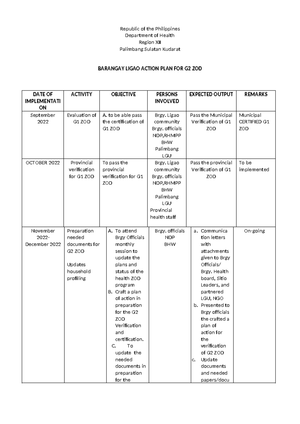 Action Plan Zod Sample Action Plan For Zero Open Defecation 7378