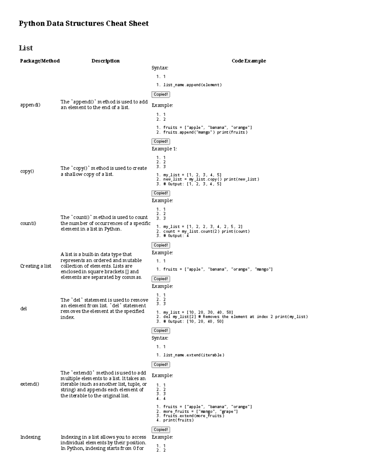 Comando phyton - Python Data Structures Cheat Sheet List Package/Method ...