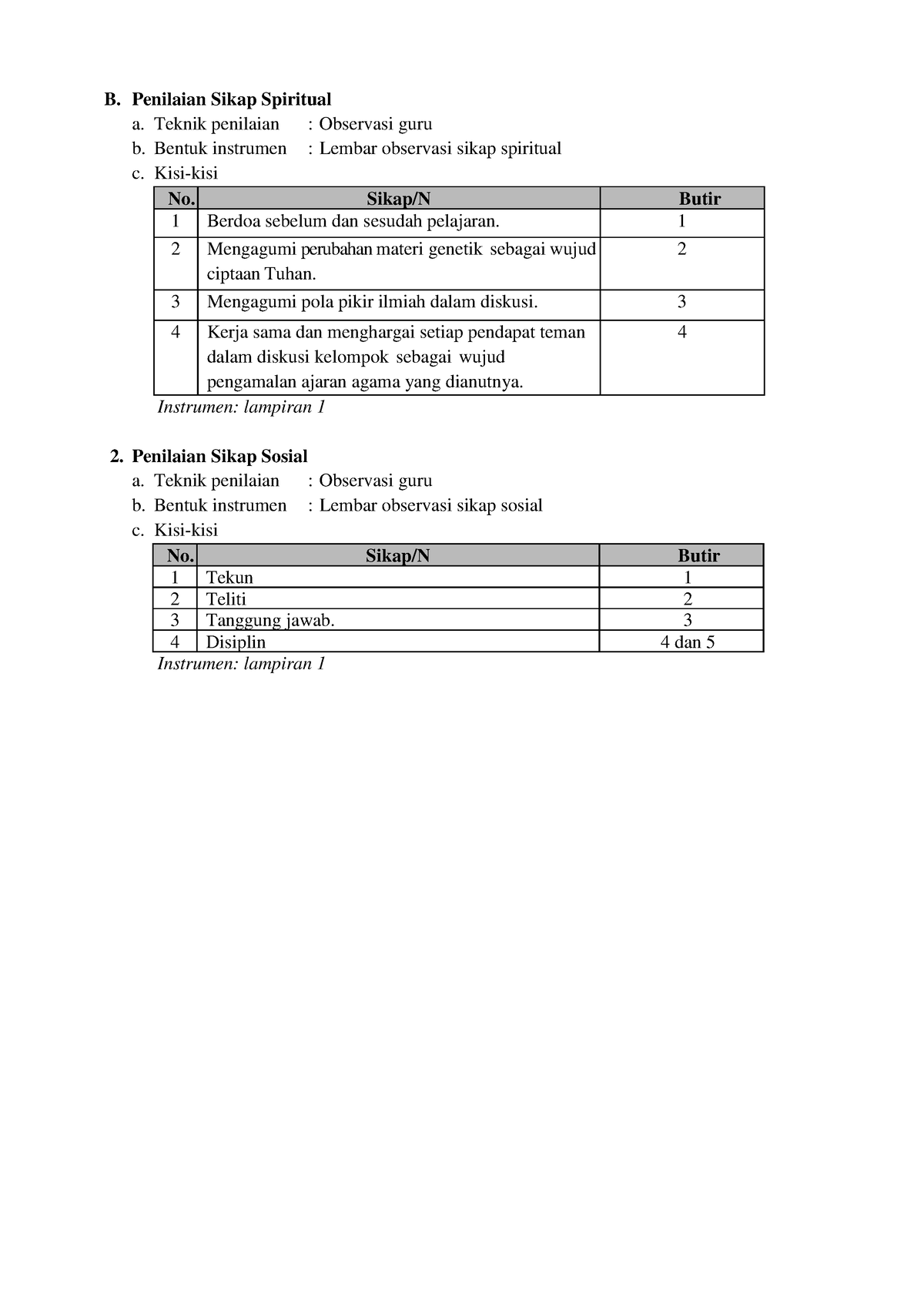 Penilaian Pengetahuan - B. Penilaian Sikap Spiritual A. Teknik ...