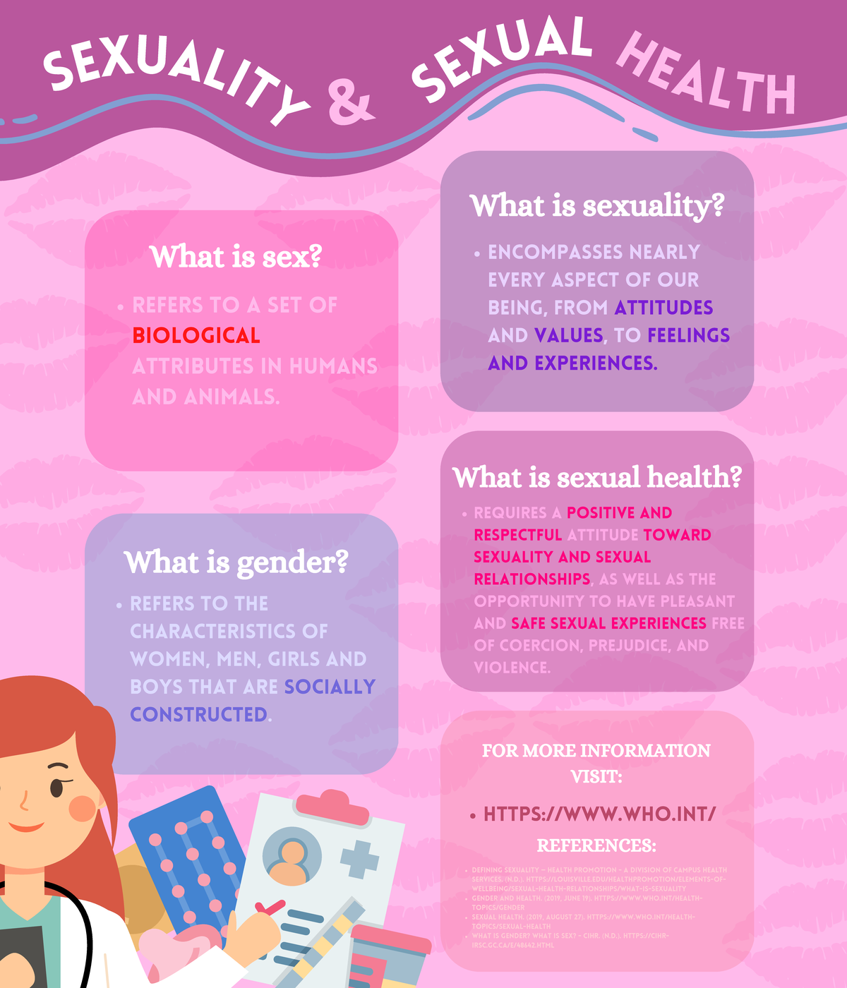 FPH- Infographics - None - S E X UA L I T Y S E X U A L H E A L T H ...