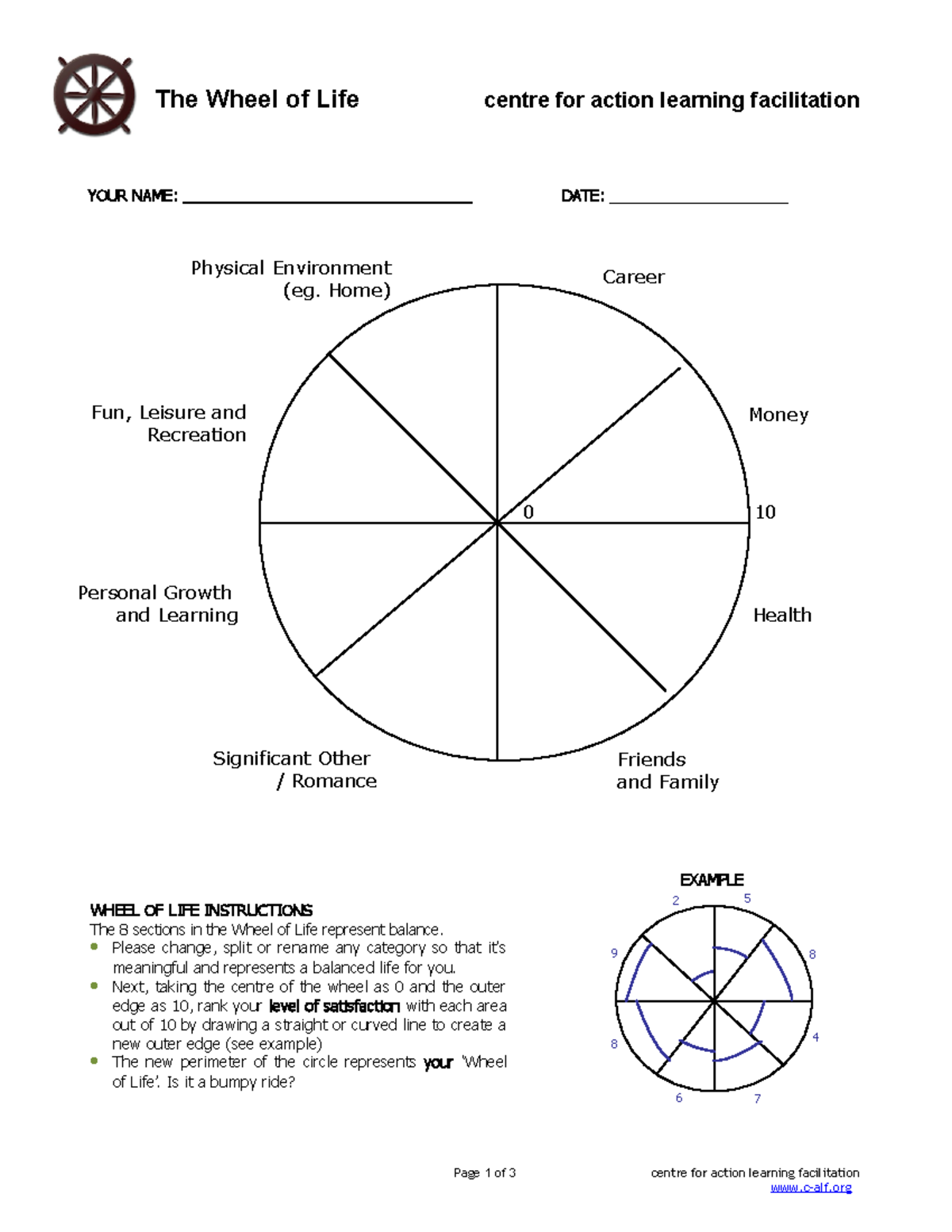 The Wheel of Life Framework - Instructions - The Wheel of Life centre ...