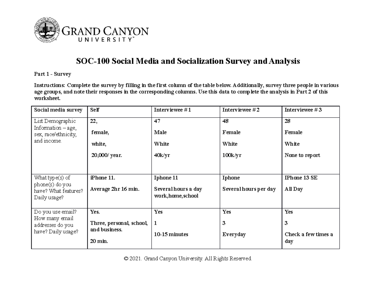 soc-100-social-media-socialization-surveyand-analysis-soc-100-social