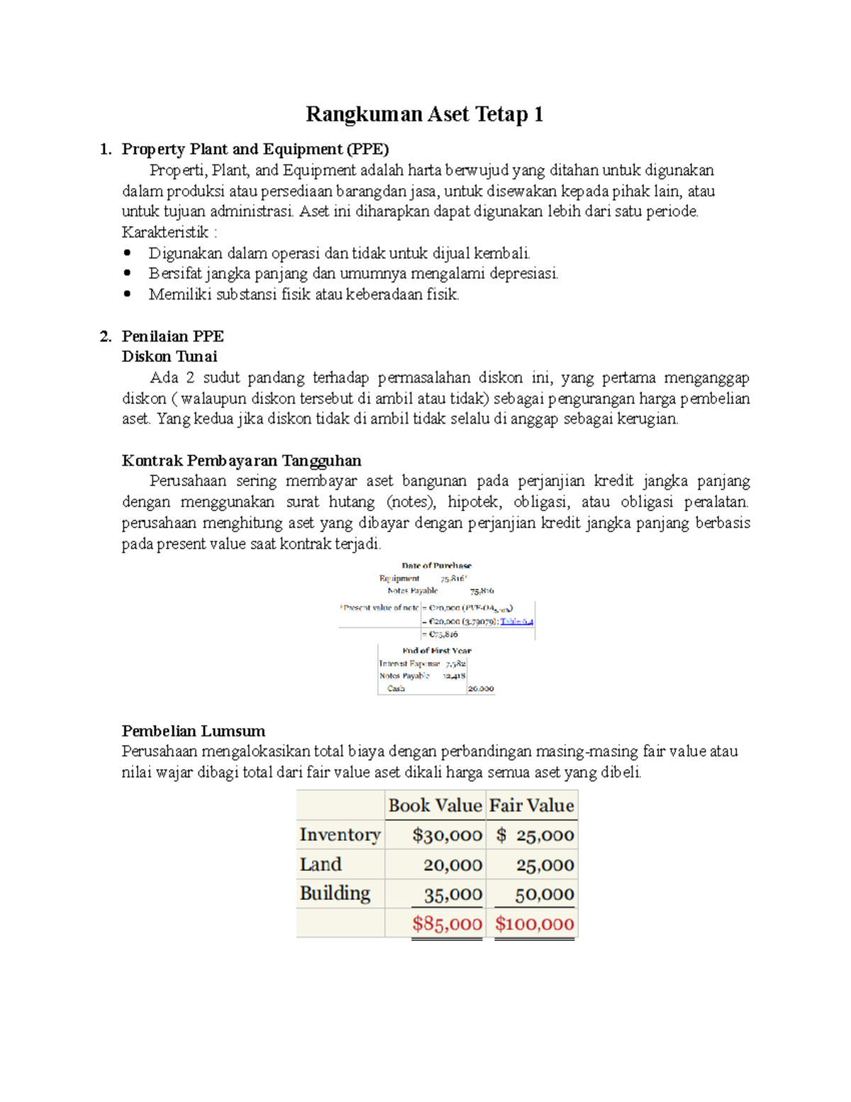 Rangkuman Aset Tetap 1 - Property Plant And Equipment (PPE) Properti ...