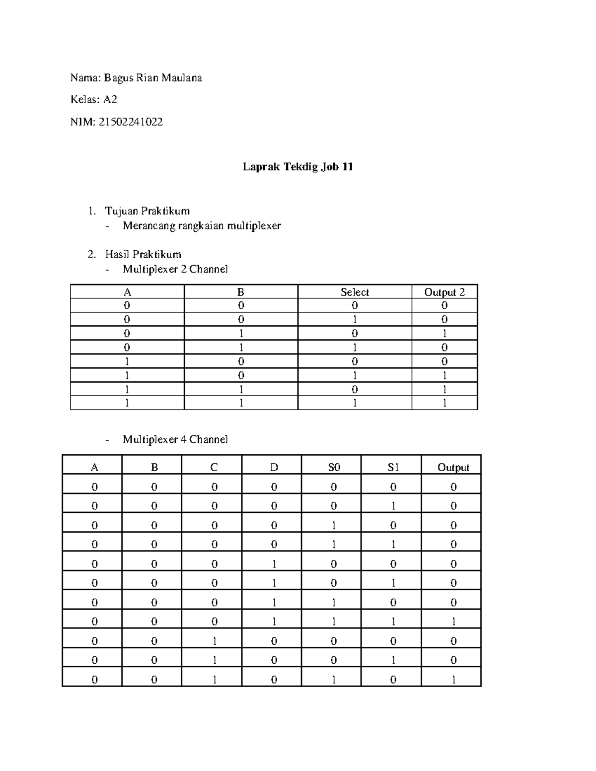 tekdig-job-11-laporan-praktikum-untuk-mata-kuliah-praktik-teknik