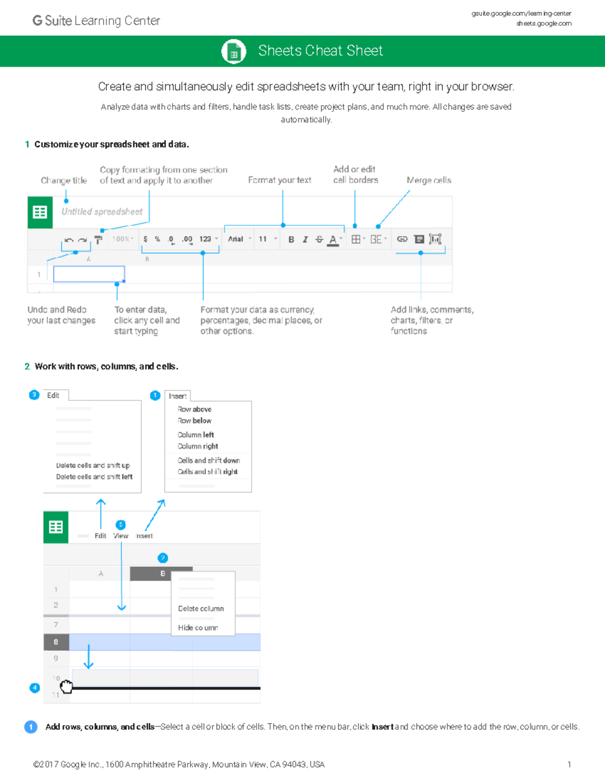 Sheets-cheat-sheet - Cheatsheet for Students - Create and ...