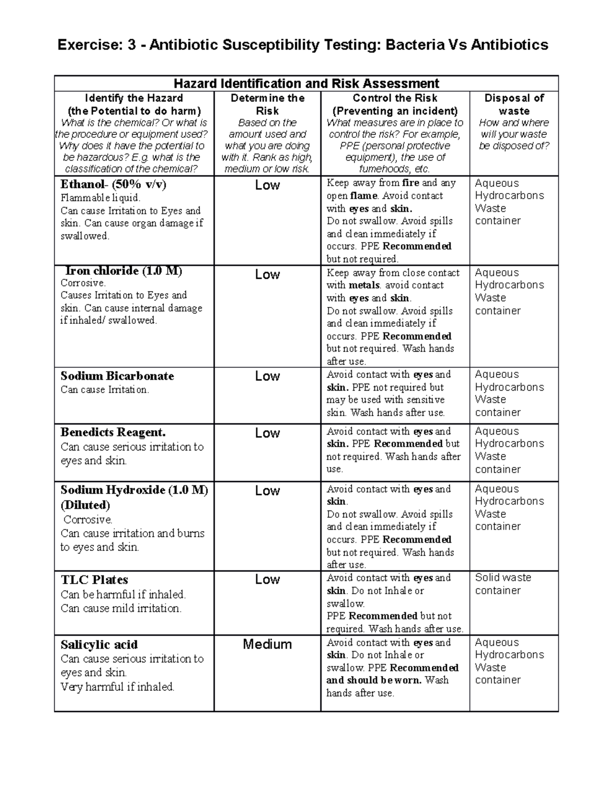 Risk Assessment Ex 3 - risk assement for ex 3 - Exercise: 3 ...