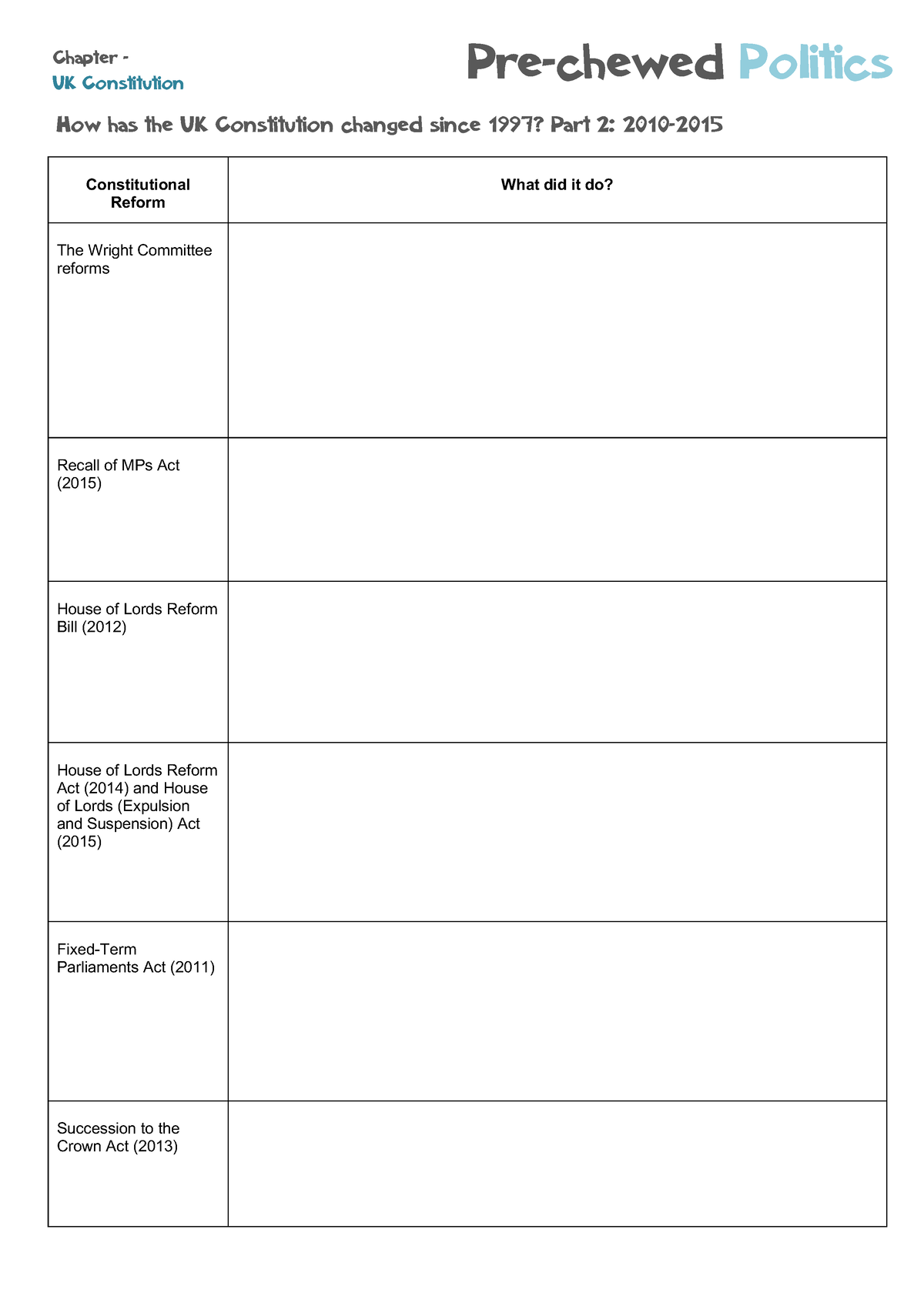 Constitutional reforms part 1 - 2010-2015 worksheet 2022 - Chapter - UK ...