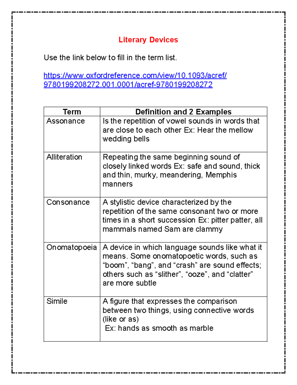 Literary Devices List - Literary Devices Use the link below to fill in ...