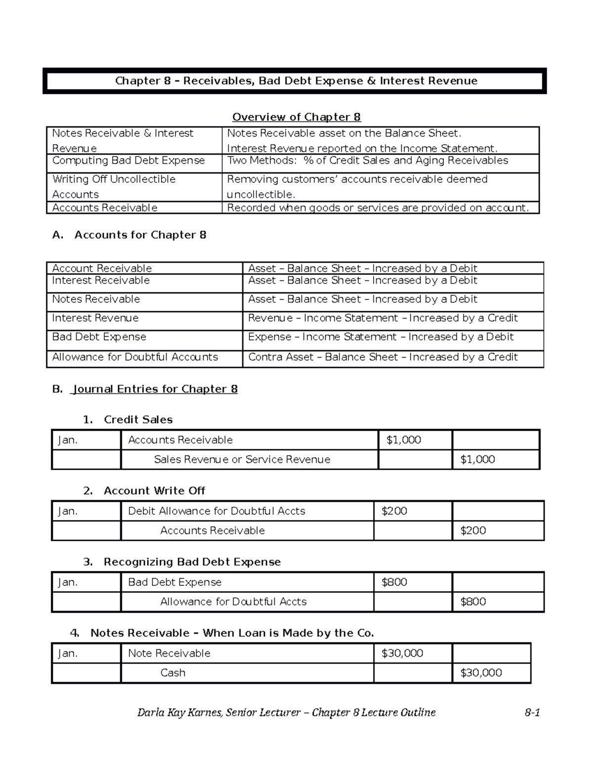 Lecture Outline Chapter 8 Student ACCT 220 2019 - Chapter 8 ...