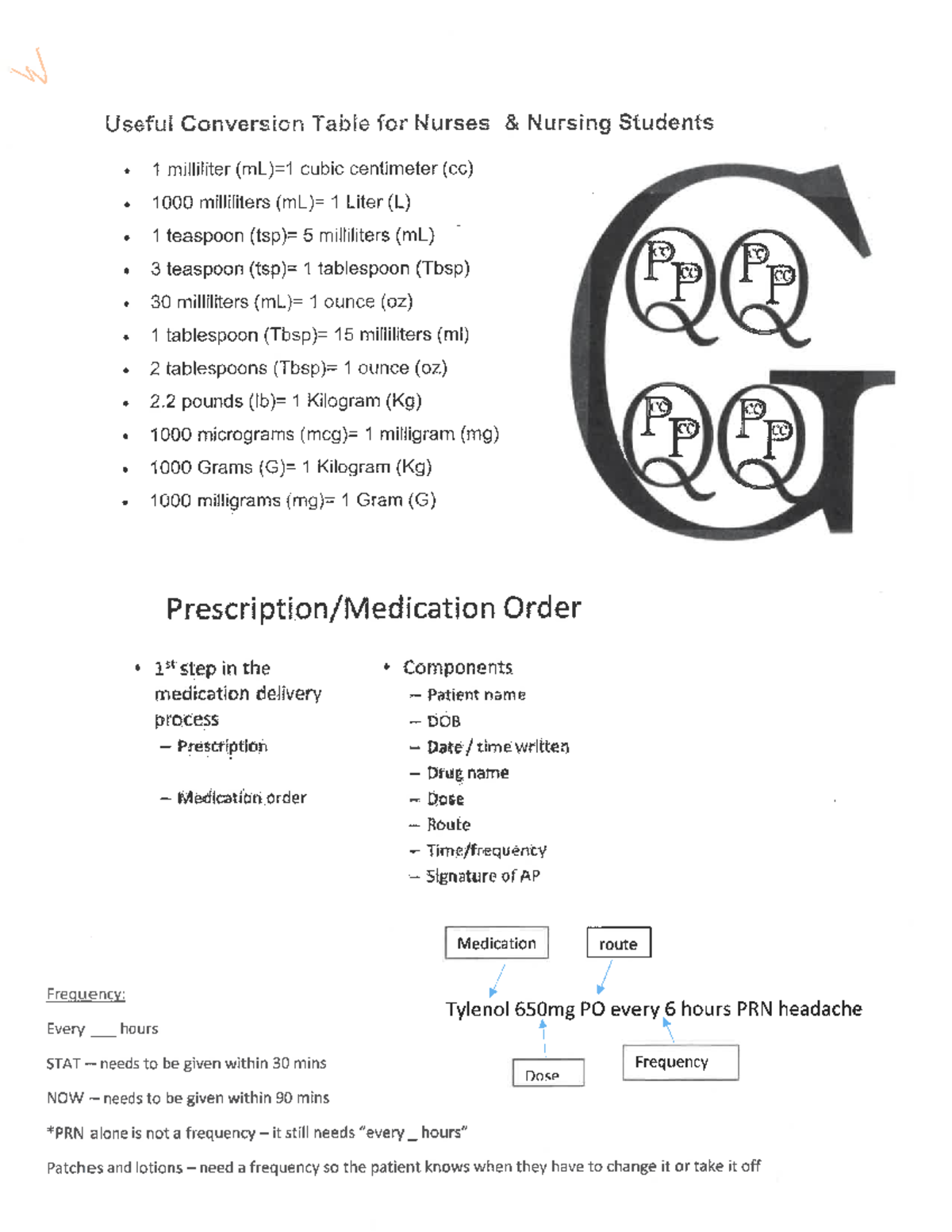 Med Math tool - practice - NUR1025L - Studocu