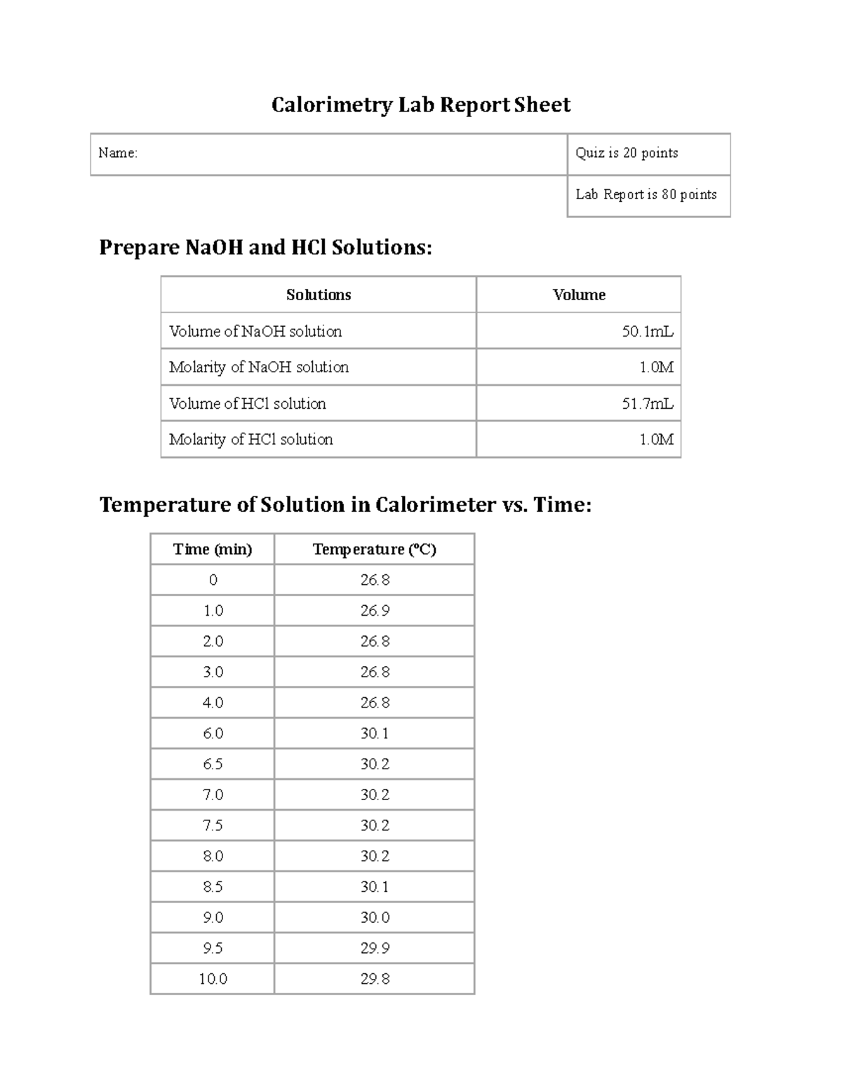 Online Calorimetry Labs Calorimetry Lab Report Sheet Name Quiz is