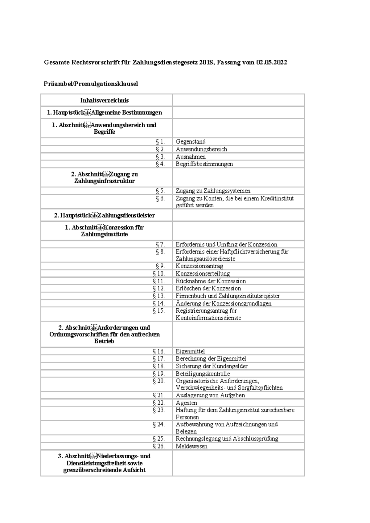 Za Di G, BWG, VZKG - Gesetzessammlung - Gesamte Rechtsvorschrift für Zahlungsdienstegesetz 2018 ...
