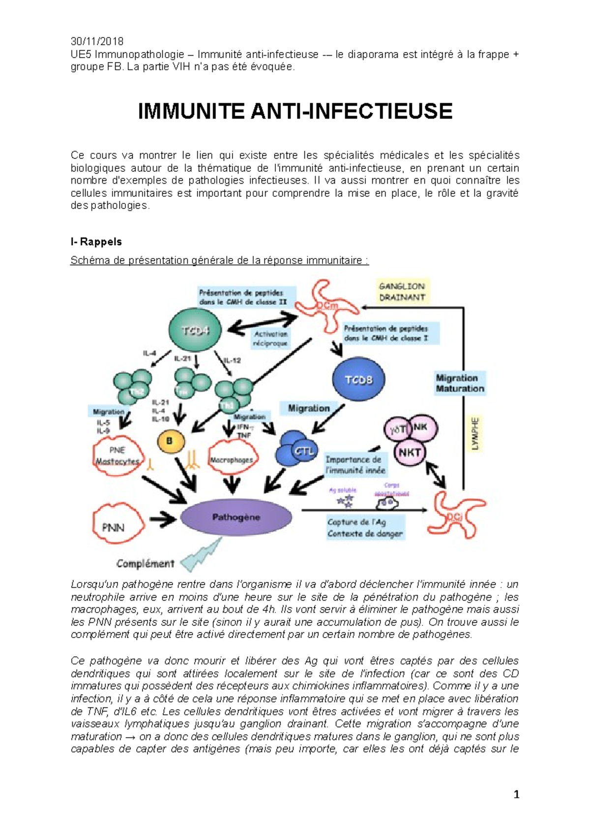 M3-biopatho-Immunité anti infectieuse - 30/11/ UE5 Immunopathologie ...
