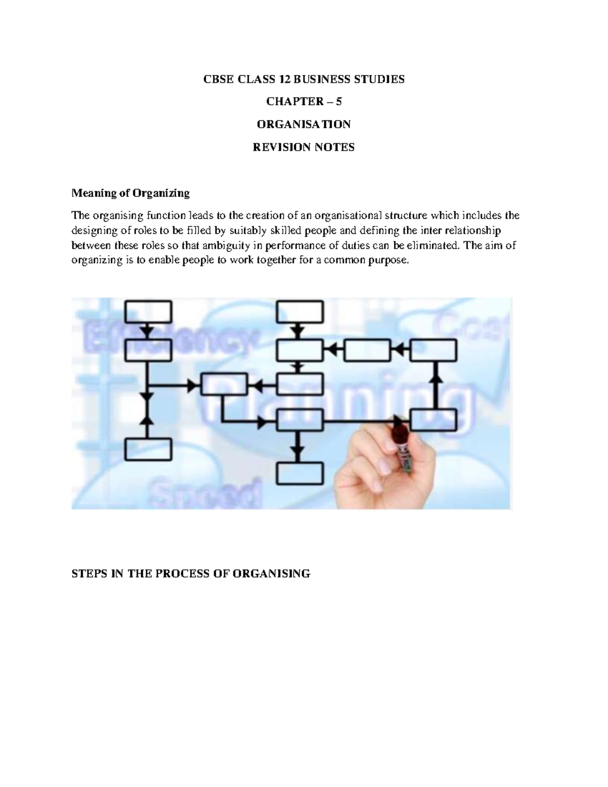 BST-Chapter-5-Organising Notes - CBSE CLASS 12 BUSINESS STUDIES CHAPTER ...