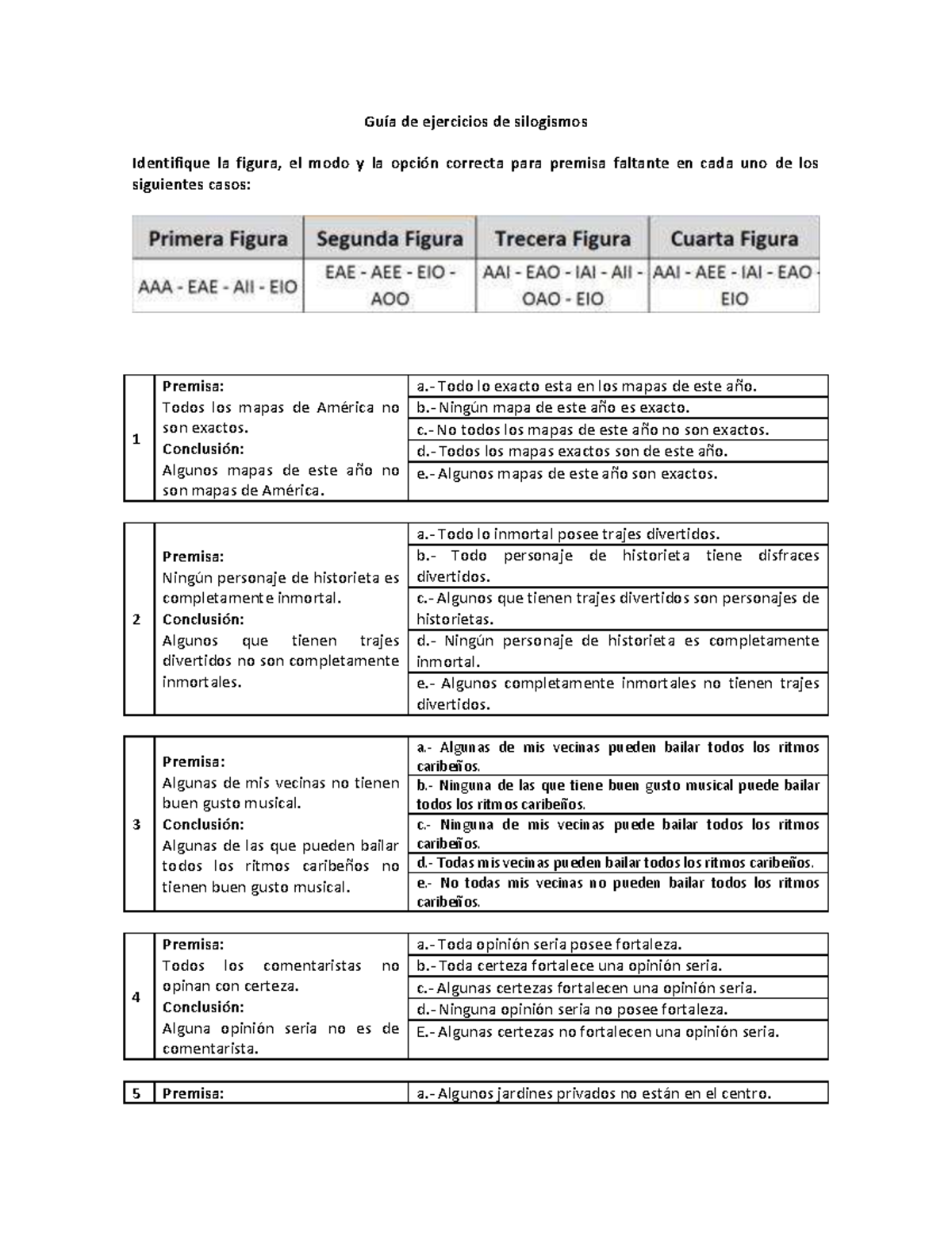 Ejercicios De Silogismos Con Opciones - Guía De Ejercicios De ...