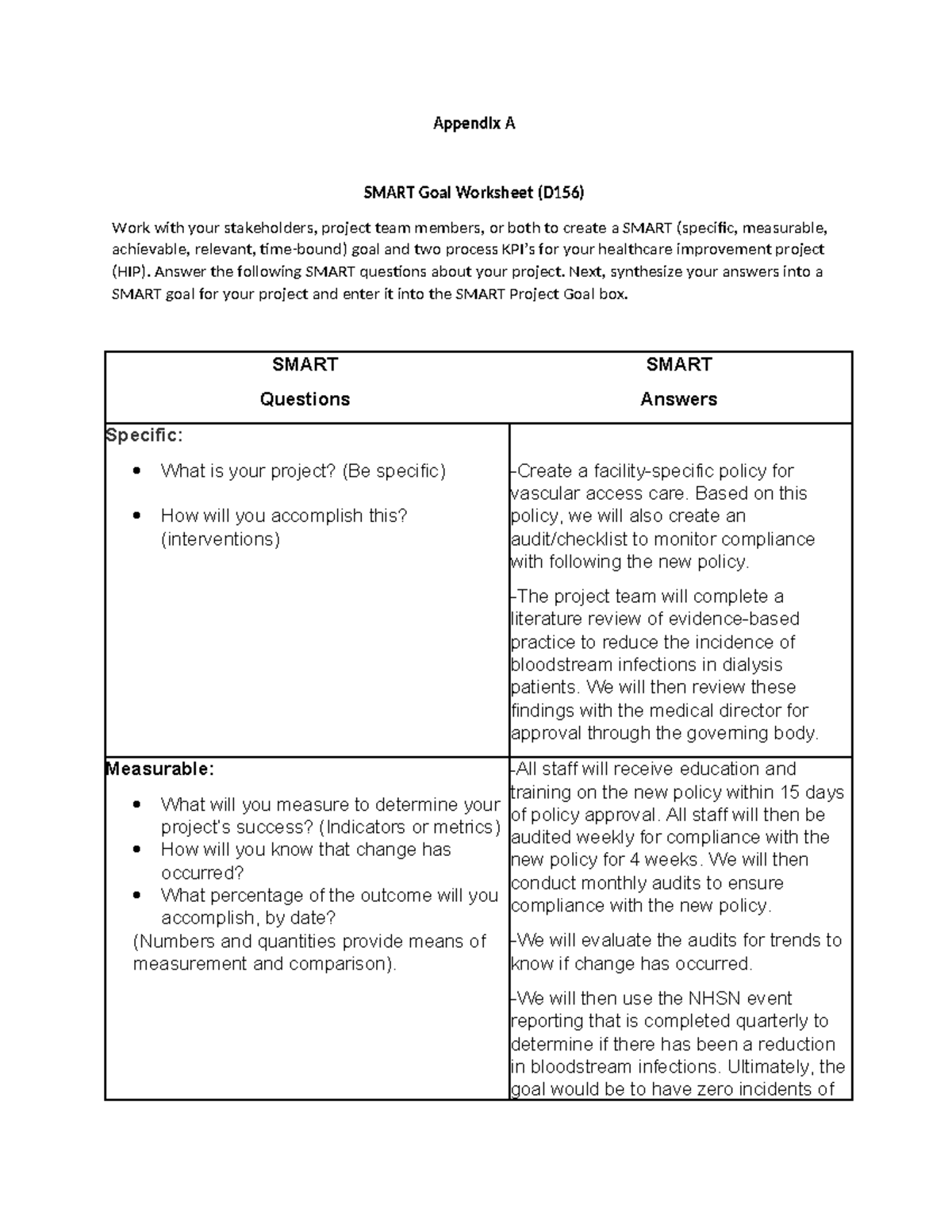 D156 Smart goals - Deliverable for D156 HIP paper - Appendix A SMART ...