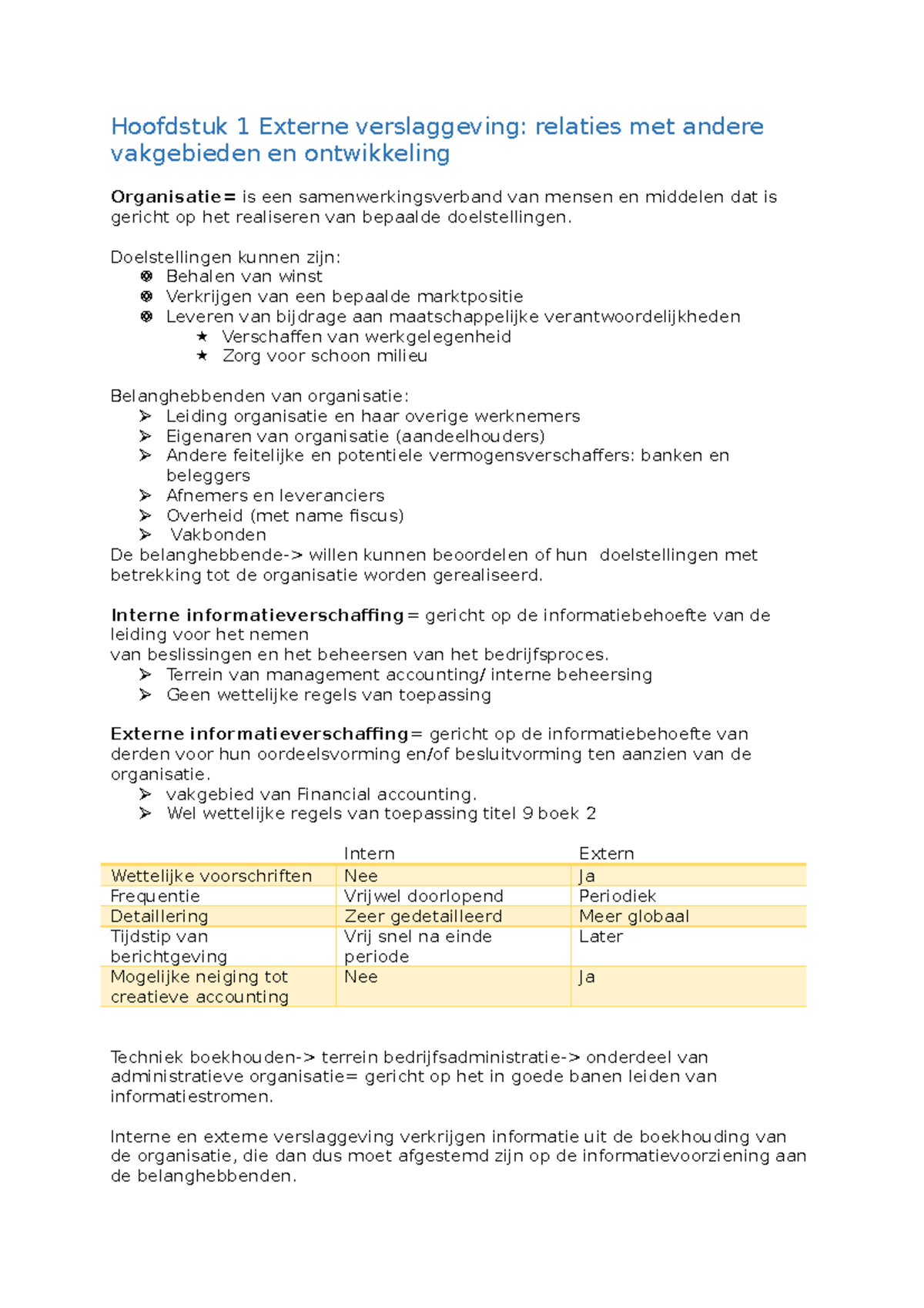 Samenvatting Externe Verslaggeving - Hoofdstuk 1 Externe Verslaggeving ...