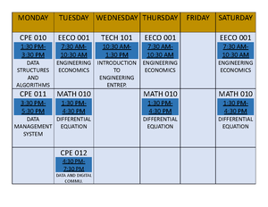 Week6-TECH101 - Lecture Materials - What is the problem that NUOS Home ...