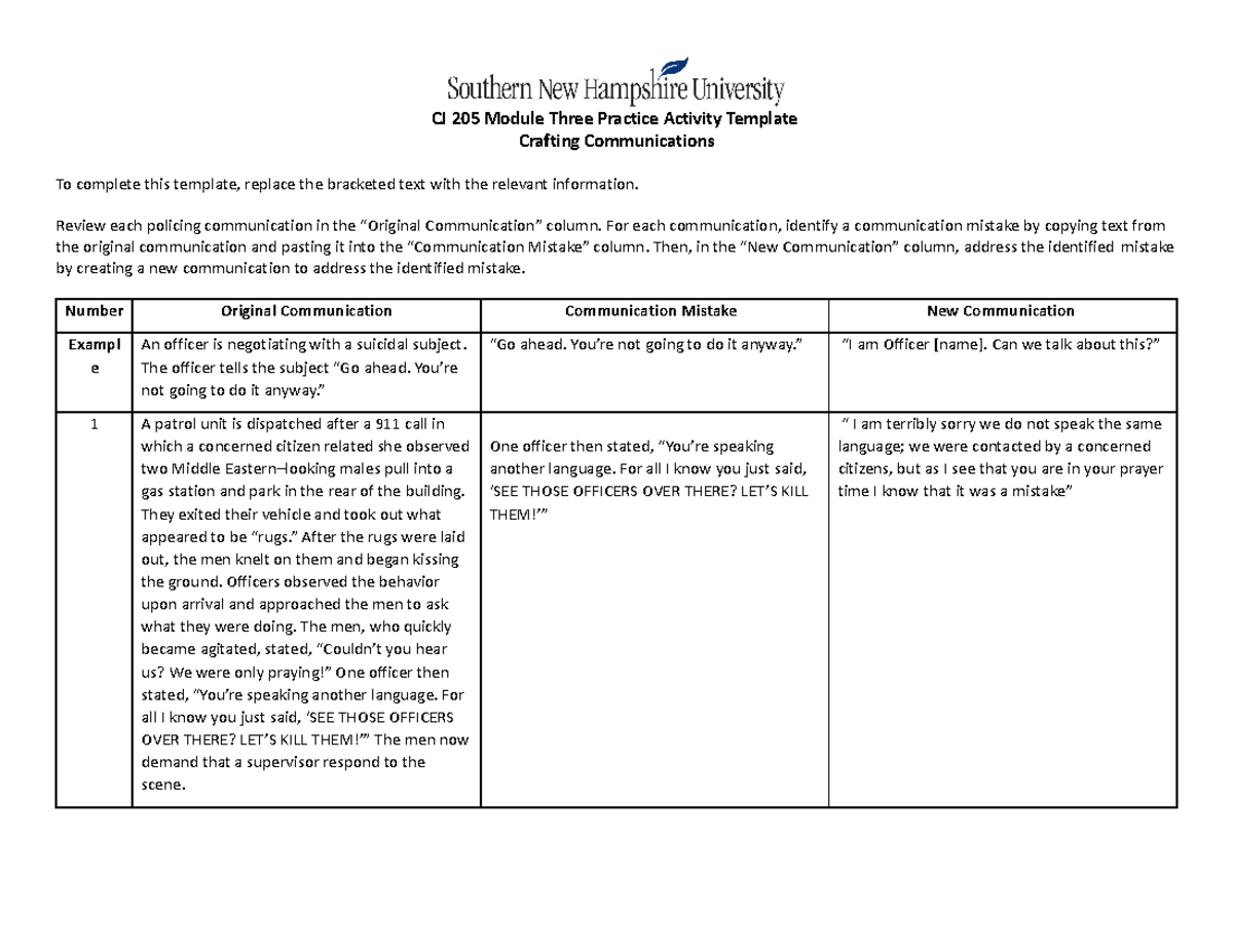 CJ 205 Module Three Practice Activity Template - CJ 205 Module Three ...