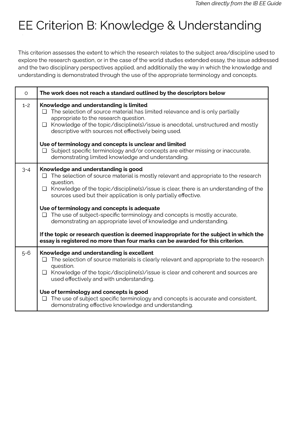 criterion-b-knowledge-understanding-taken-directly-from-the-ib-ee