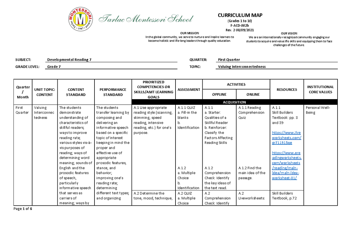 Curriculum Map On Developmental Reading - Our Mission In The Global 