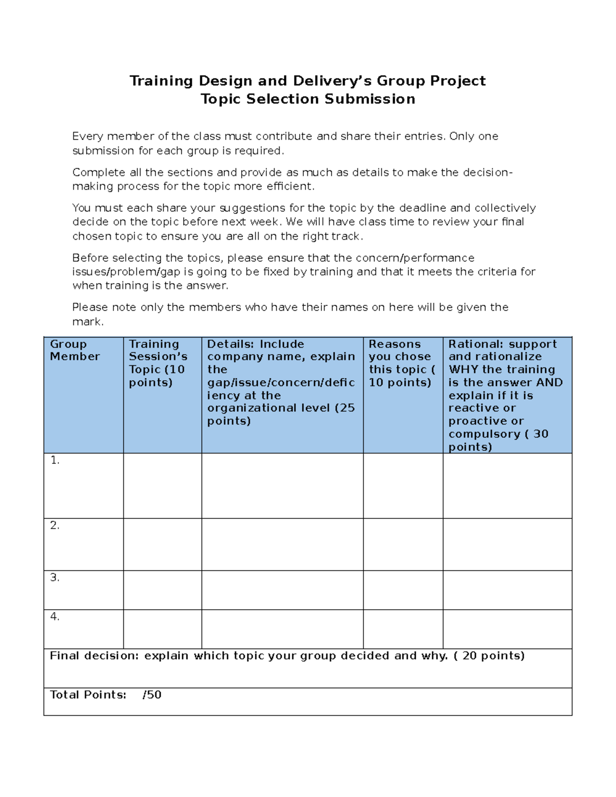HRM2028-Training Topic (1) - Training Design and Delivery’s Group ...