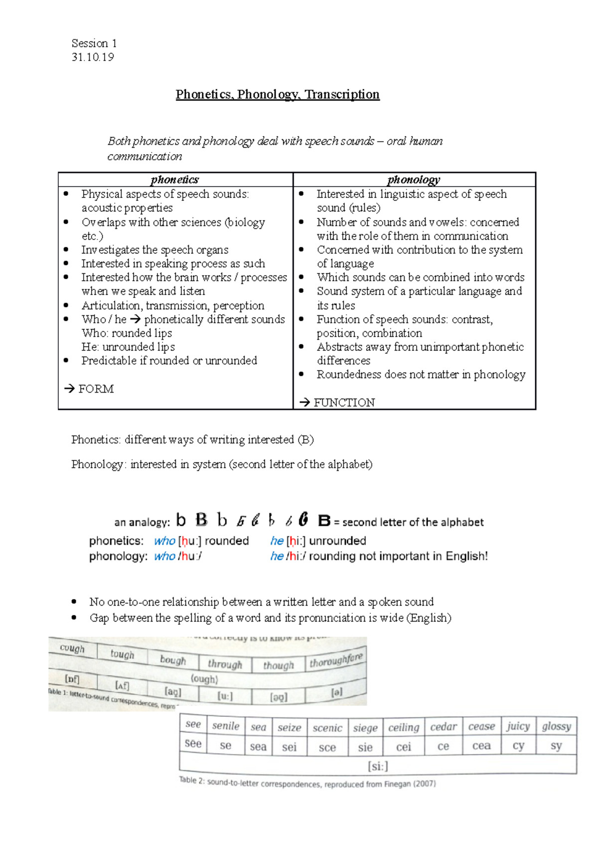 Chapter 1 - Phonetics And Phonology - Session 1 31. Phonetics ...