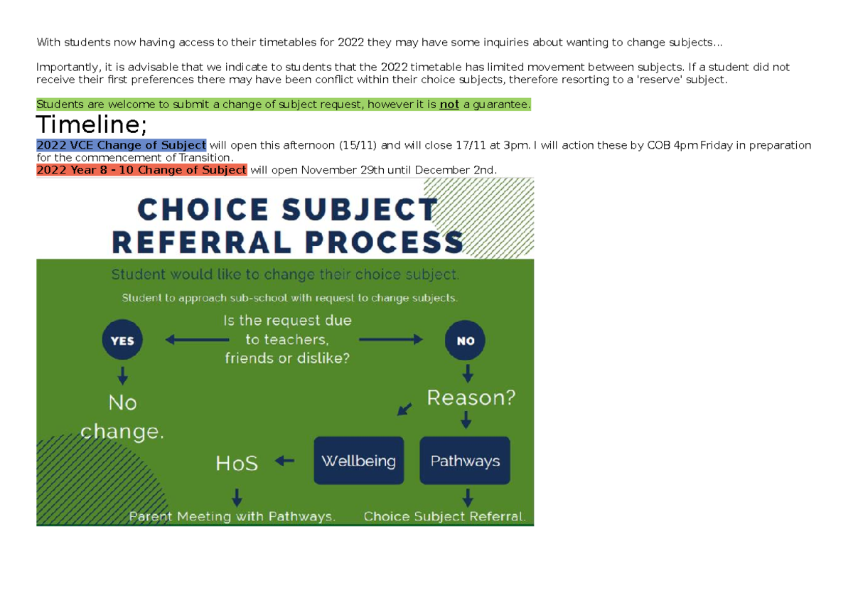 How to change subjects 2022 - With students now having access to their