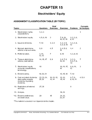 Financial Accounting notes - Financial Accounting Chapter 1 ...