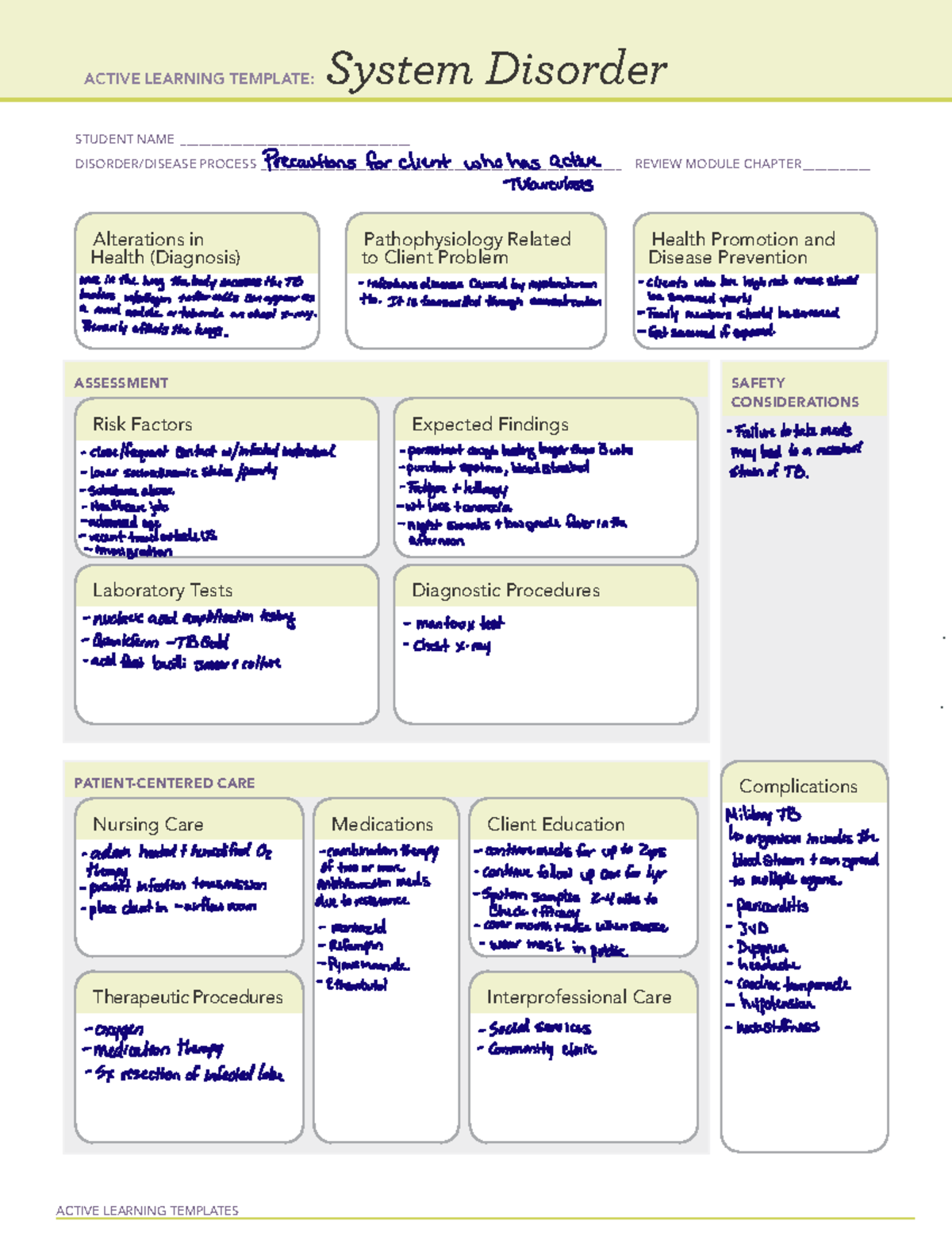 Precautions for client who has active tuberculosis ACTIVE LEARNING