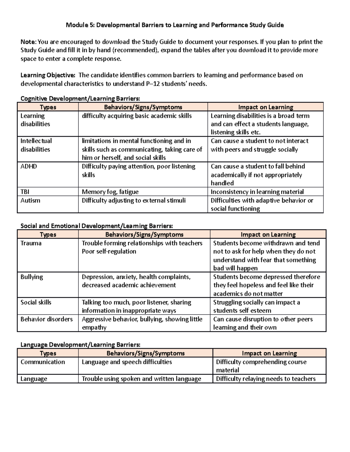 Module 5 Study Guide Heather Clements - Module 5: Developmental 