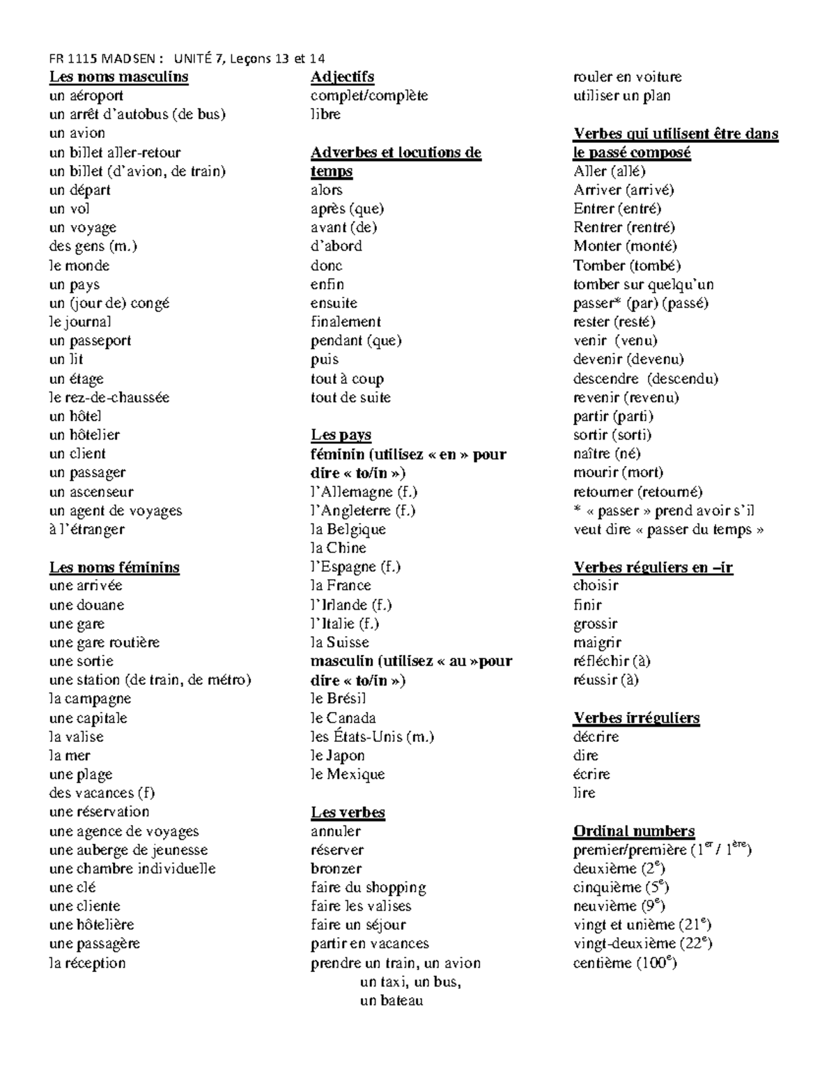 Maigrir French Conjugation Chart