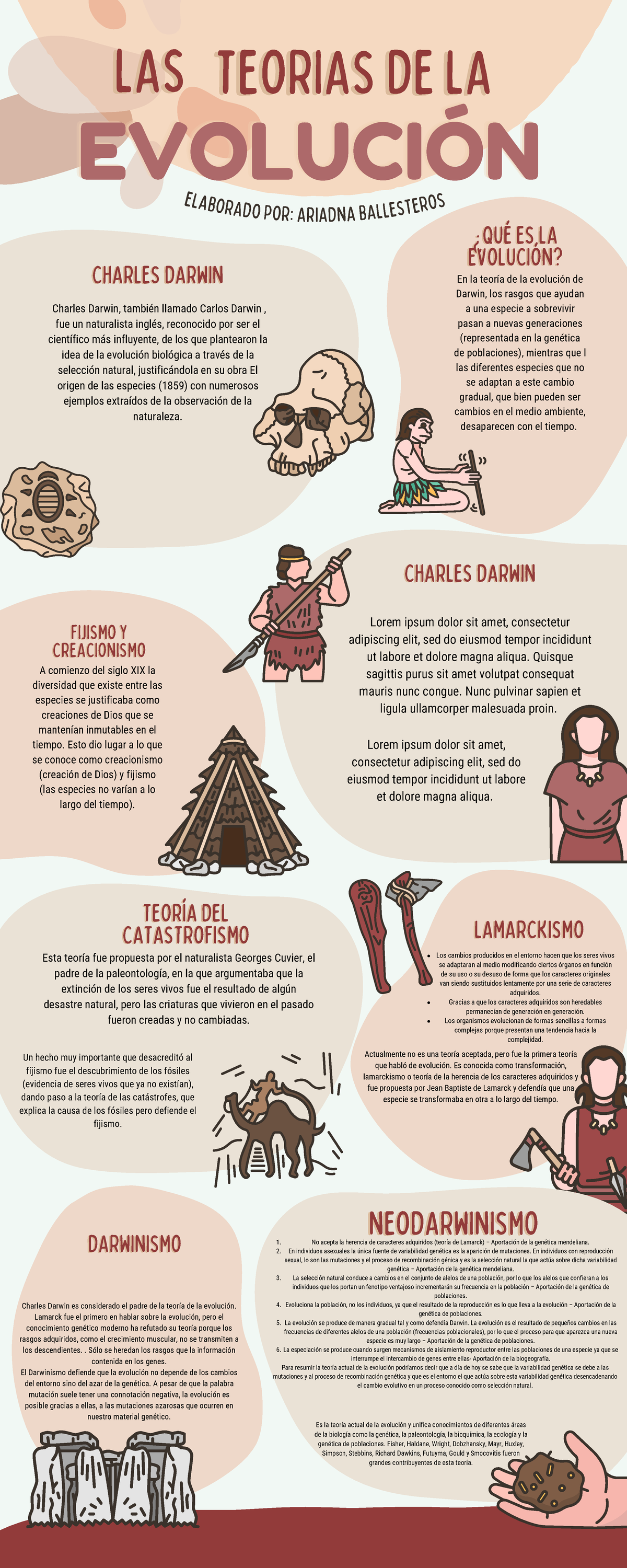 Infografia Evolucion Humana Ilustrado Colores Neutrales ...