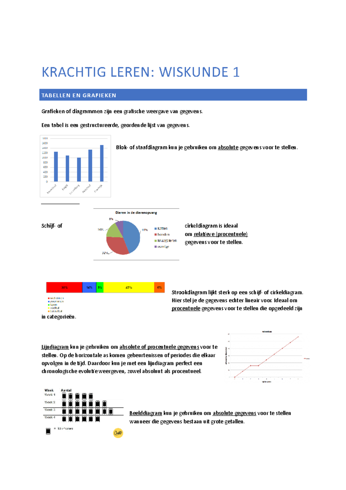 Tabellen en grafieken basiskennis - KRACHTIG LEREN: WISKUNDE 1 TABELLEN ...